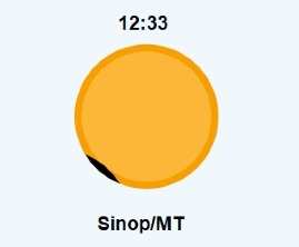 Eclipse sinop 