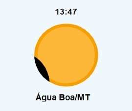 Eclipe Agua boa 