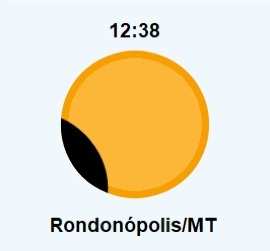 Eclipe rondonópolis 