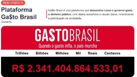 Painel Gasto Brasil passa a informar despesa pública por habitante