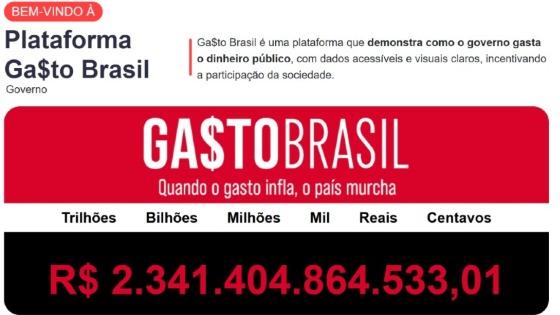 Painel Gasto Brasil passa a informar despesa pública por habitante
