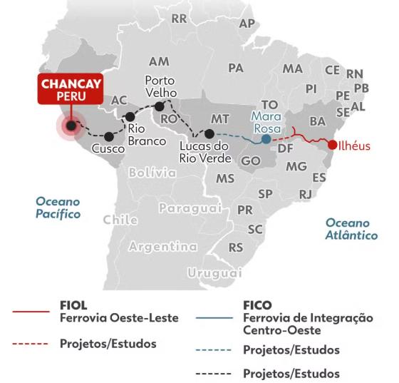 Ferrovia que corta o Brasil 